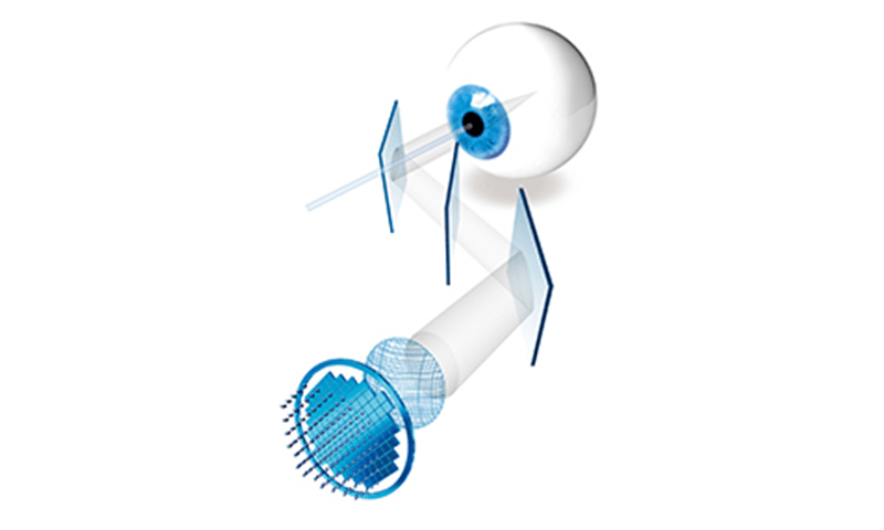 HRK-8100A wavefront technology with proprietary micro lens array